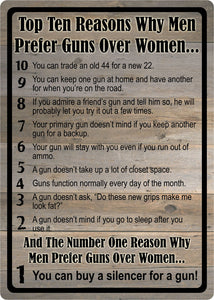(RE1559) "Top Ten - Men Over Women" Humorous Tin Sign